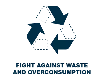 Fight against waste and overconsumption