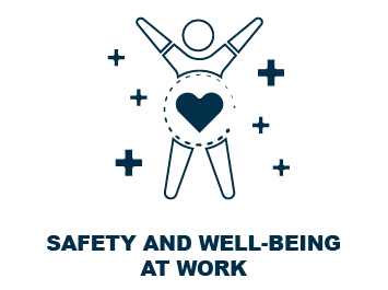 Safety and well-being at work