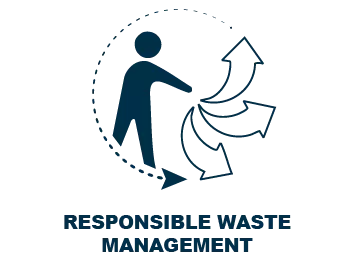 Responsible waste management